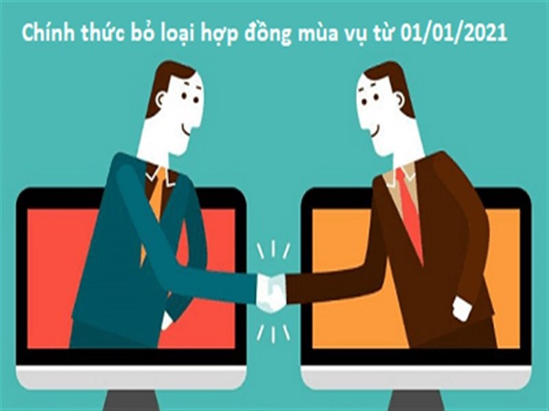 Điểm mới của Bộ Luật Lao động 2019