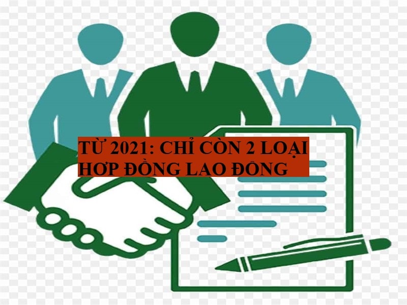 Từ 2021 chỉ còn 2 loại hợp đồng lao động