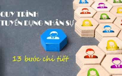 Quy trình tuyển dụng nhân sự 13 bước chi tiết