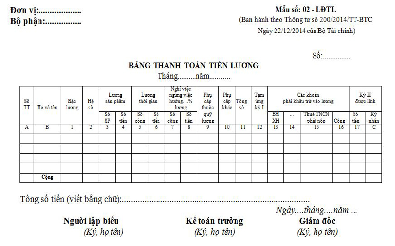 Mẫu bảng lương mới nhất