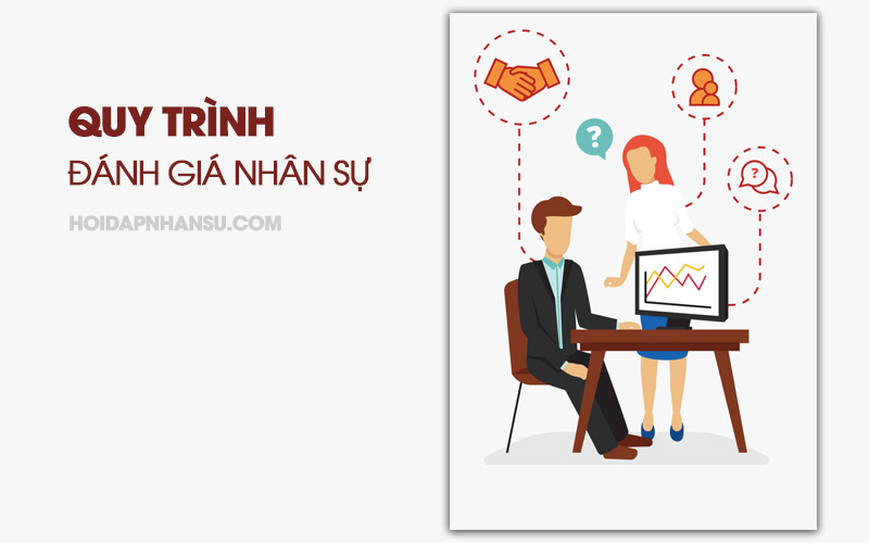 Quy trình đánh giá nhân sự